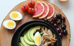 Keto grocery list