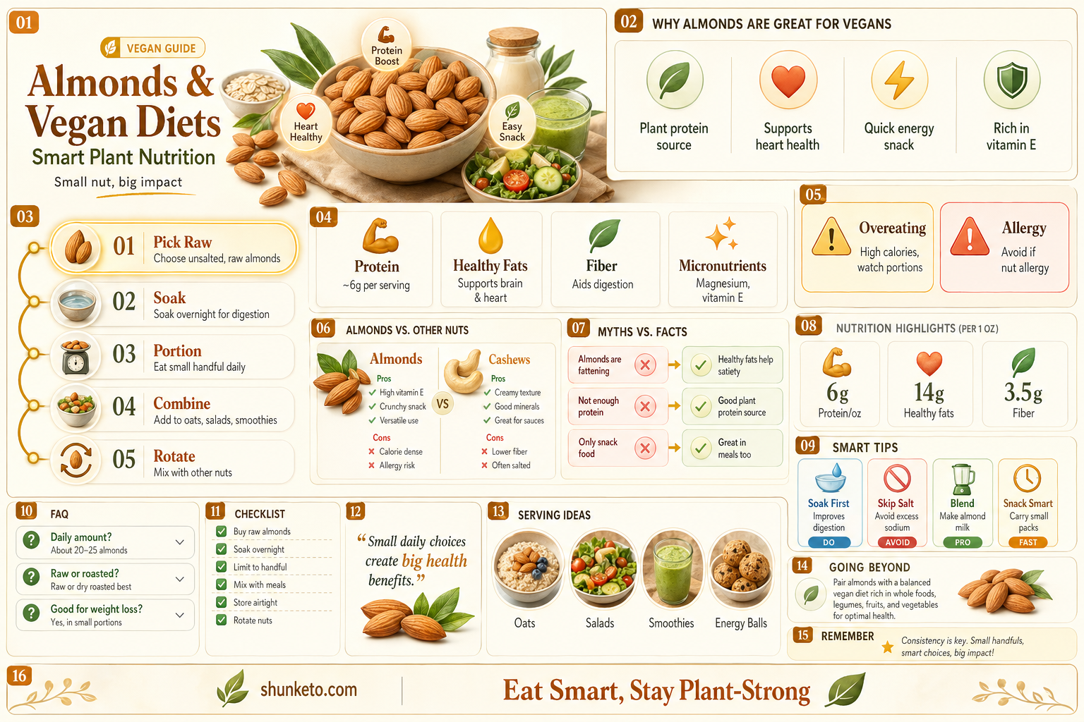 are almonds part of a vegan diet