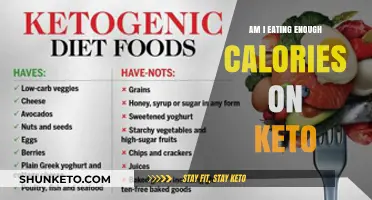 Am I Consuming Enough Calories on Keto?