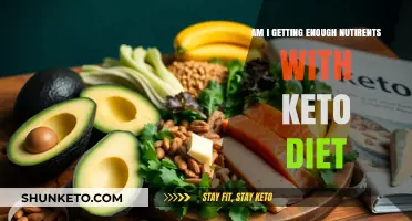Is Your Keto Diet Meeting Your Nutrient Needs? Find Out