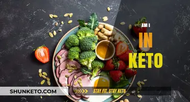 Am I in Ketosis? Signs, Symptoms, and Tracking Your Keto Progress
