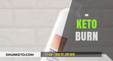 Unlocking Weight Loss: Understanding the Power of AM Keto Burn