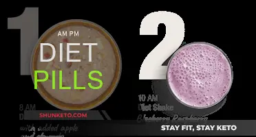 AM PM Diet Pills: Effective Weight Loss Solution?