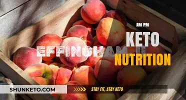 AM PM Keto Nutrition: Fueling Your Body Around the Clock