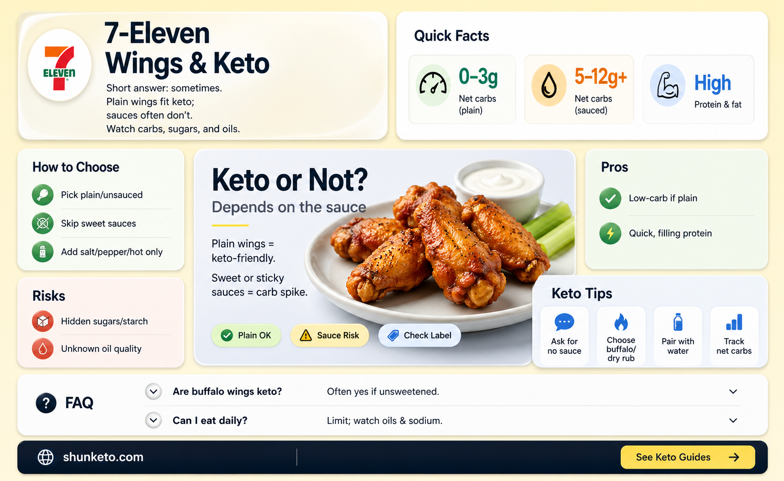 are 7 11 wings keto