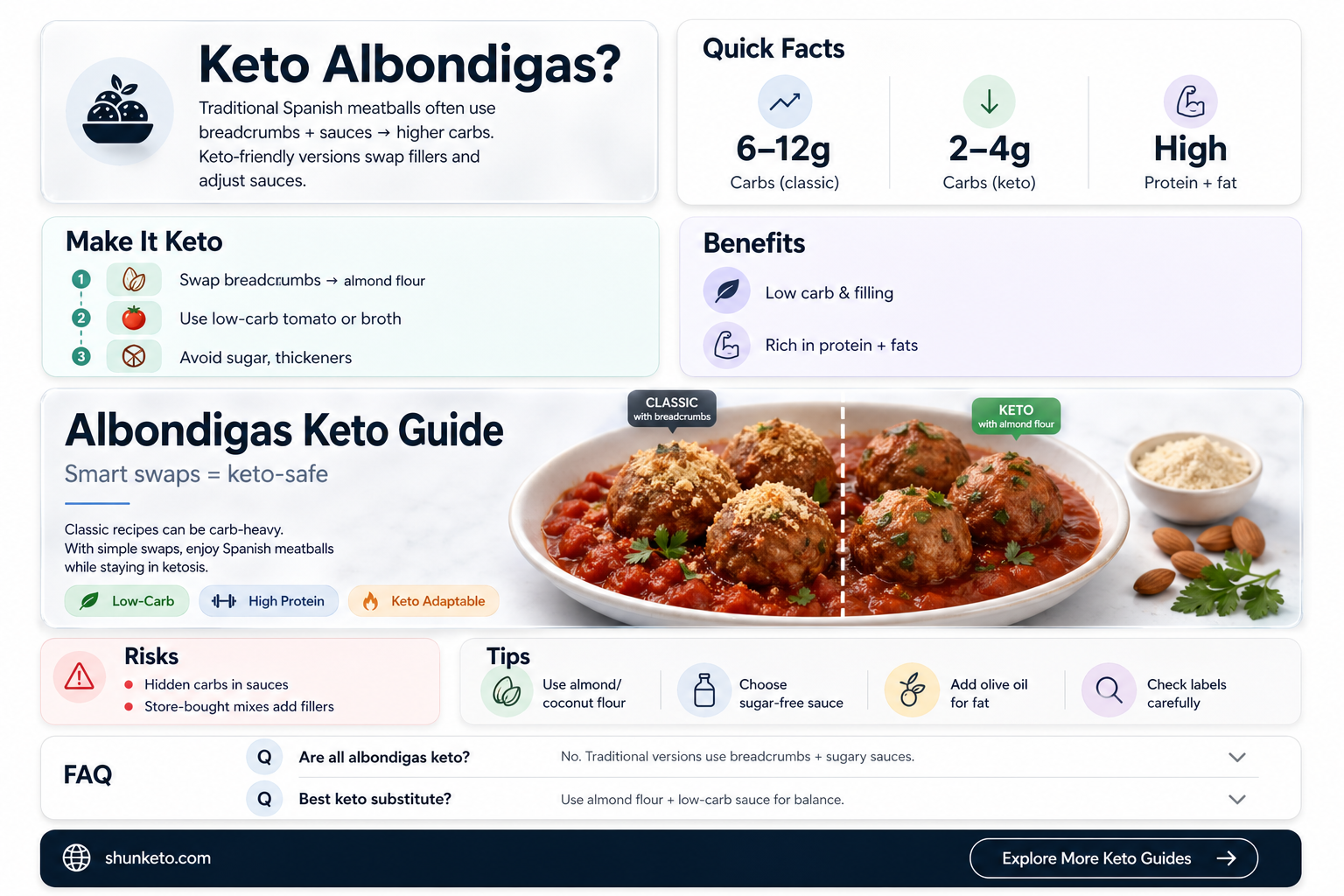 are albondigas keto