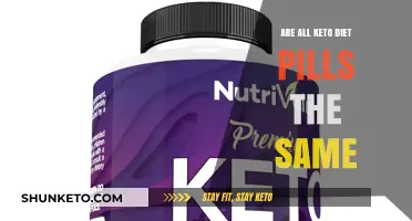 Are All Keto Diet Pills Identical? Uncovering the Truth Behind the Claims