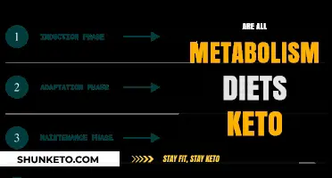 Metabolism Diets vs. Keto: Unraveling the Nutritional Truth