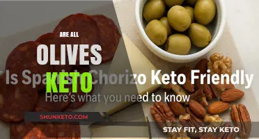 Are Olives Keto-Friendly? A Comprehensive Guide to Olive Consumption
