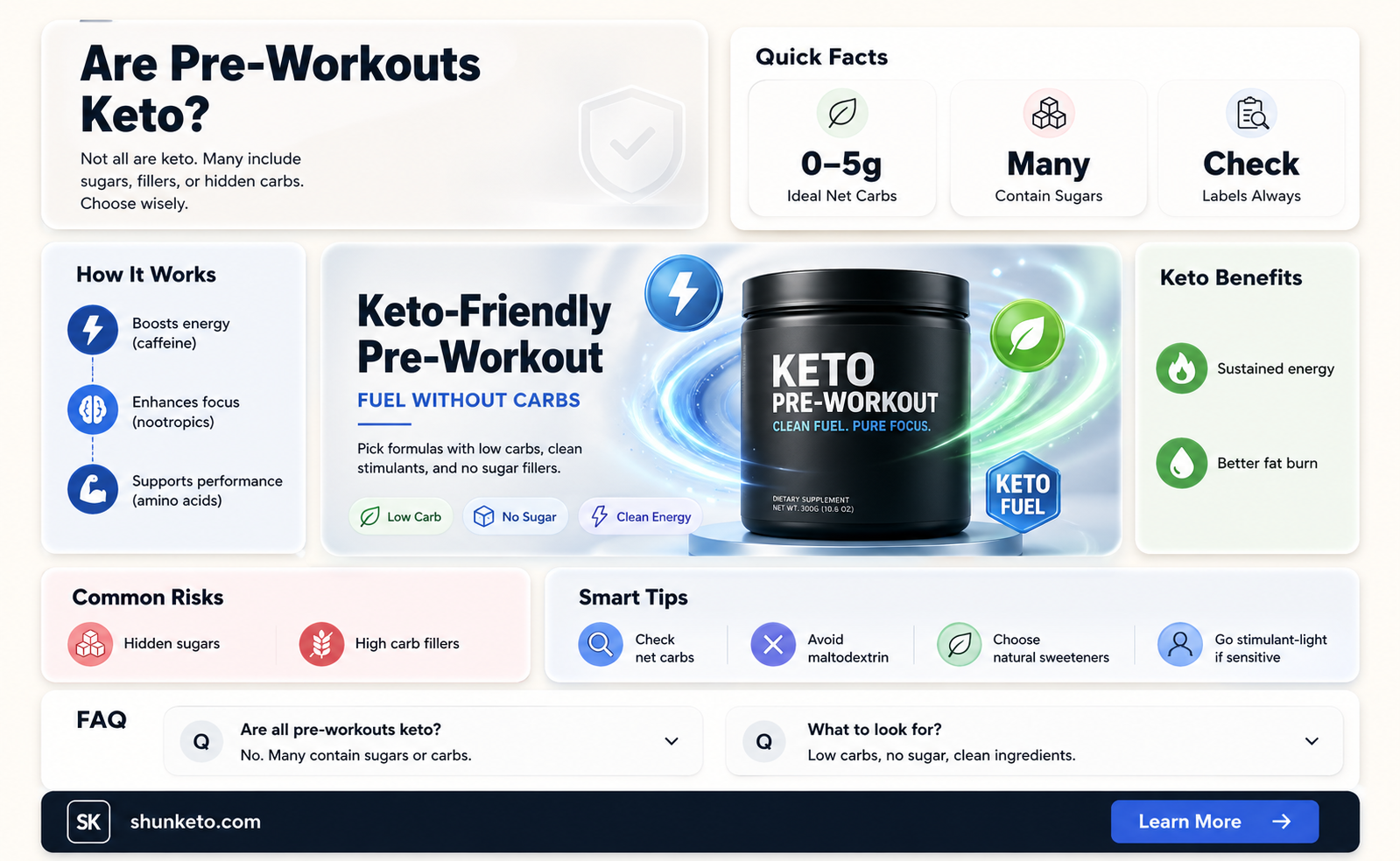 are all pre workouts keto