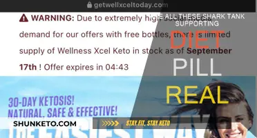 Shark Tank Diet Pills: Fact or Fiction?
