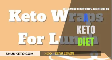 Keto-Friendly Almond Flour Wraps: Are They a Healthy Low-Carb Option?