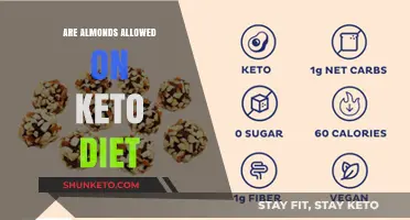 Can You Eat Almonds on Keto? A Nutritional Guide