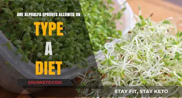 The Power of Alfalfa Sprouts in Type A Dieting