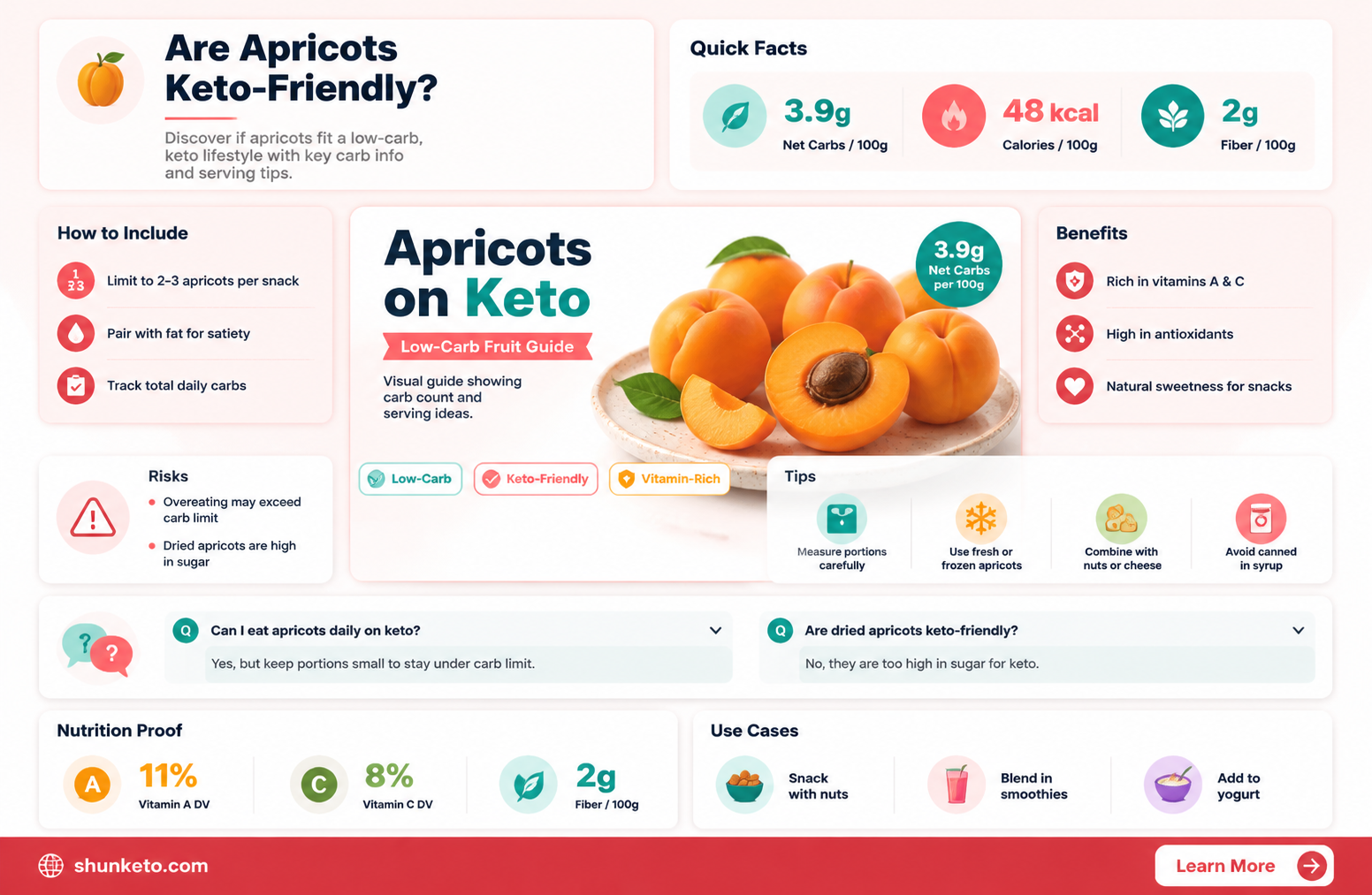 are apricots keto
