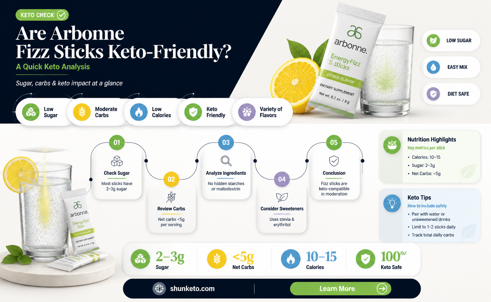 are arbonne fizz sticks keto