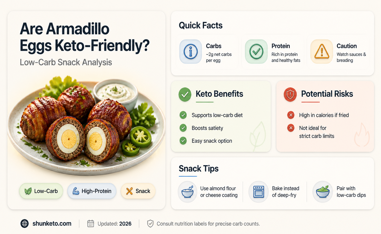 are armadillo eggs keto