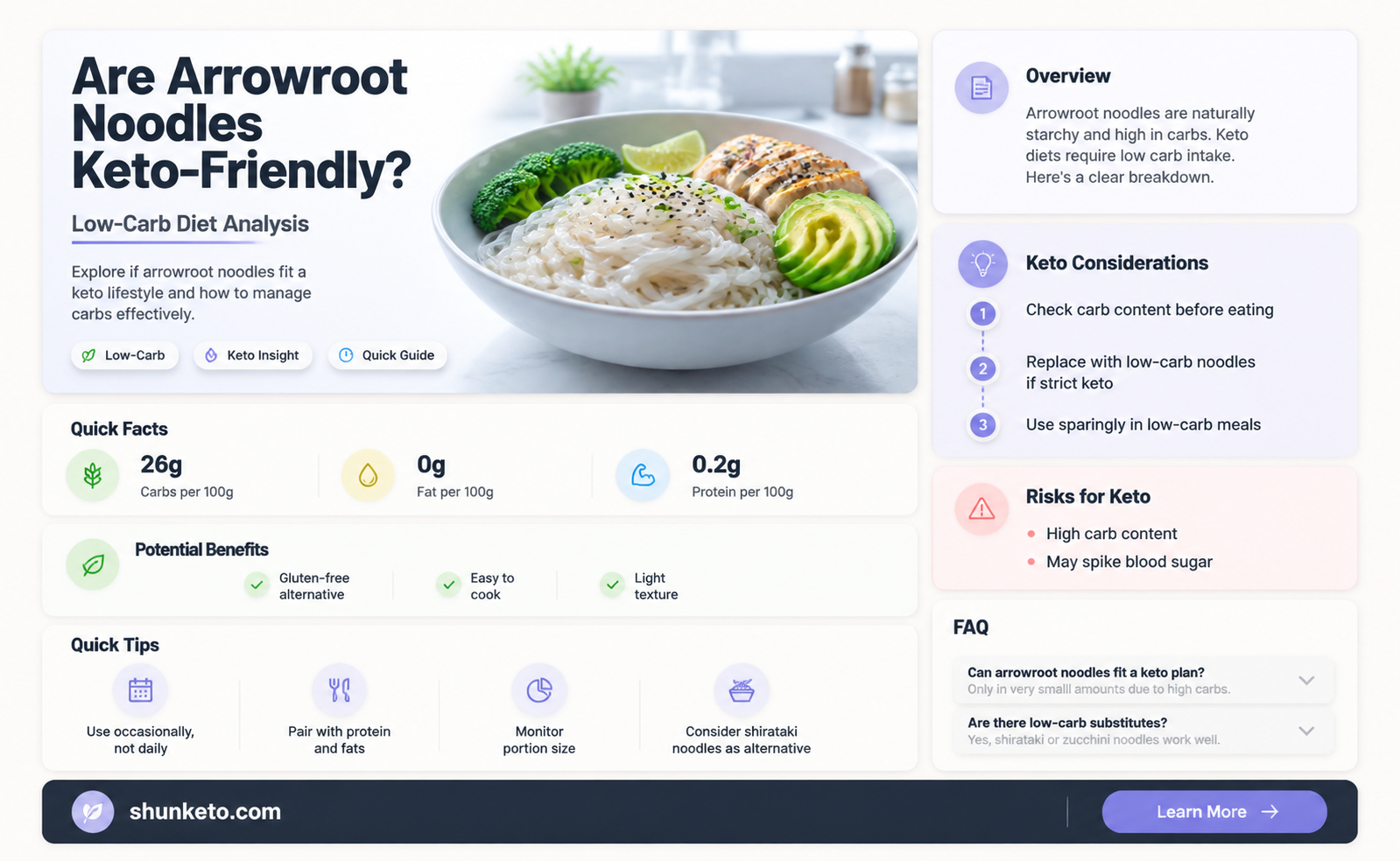 are arrowroot noodles keto
