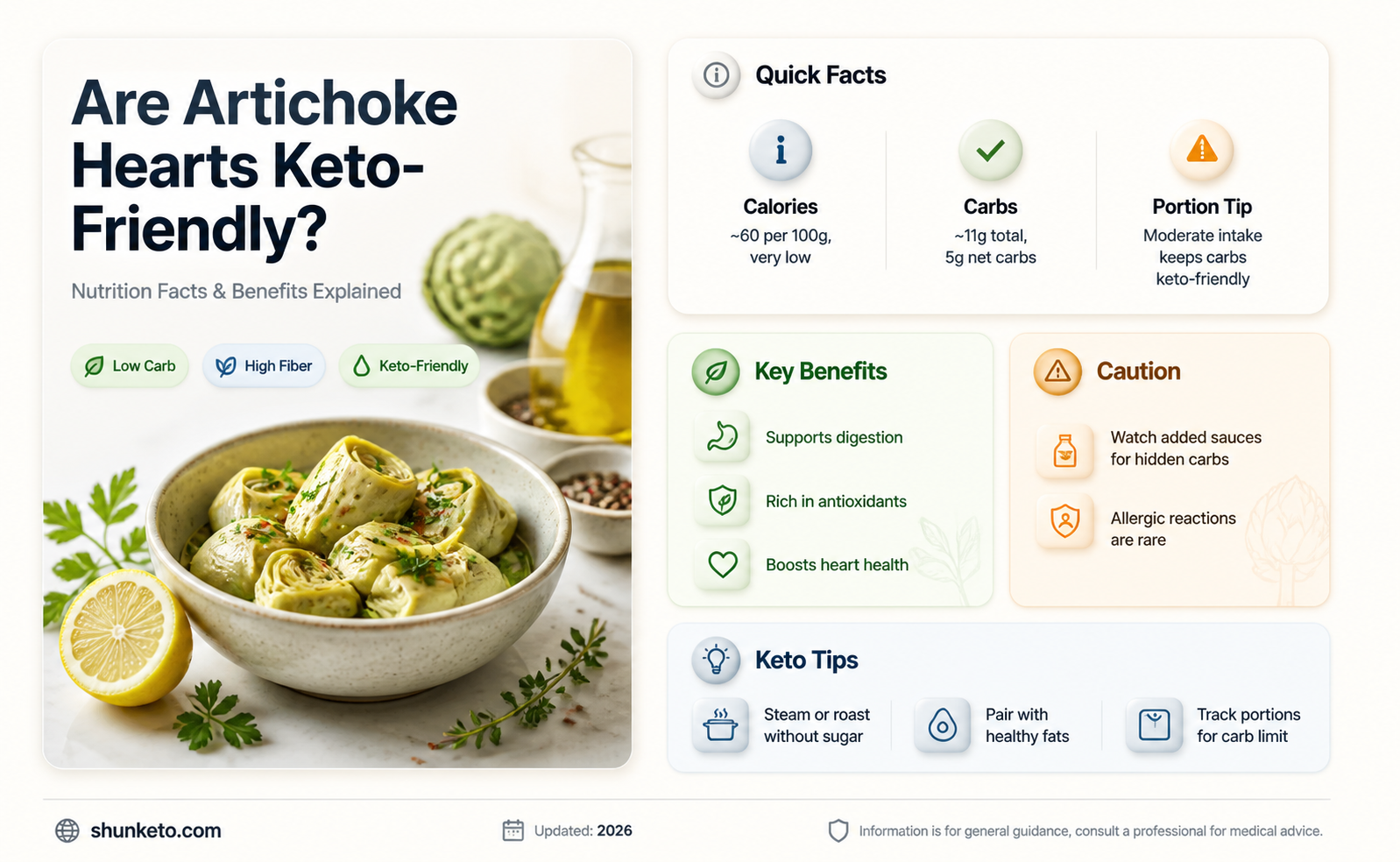 are artichokes hearts keto