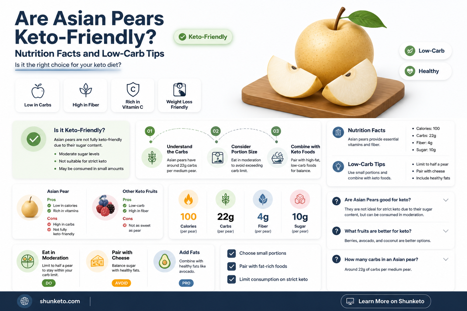 are asian pears keto