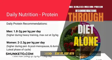 Protein Diet: Athletes' Protein Intake, Enough Without Supplements?