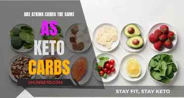 Atkins vs. Keto: Understanding Carb Differences