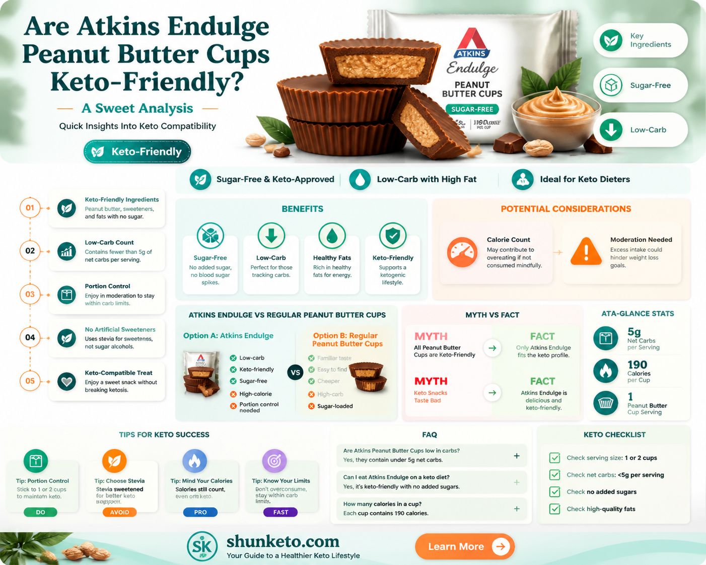 are atkins endulge peanut butter cups keto