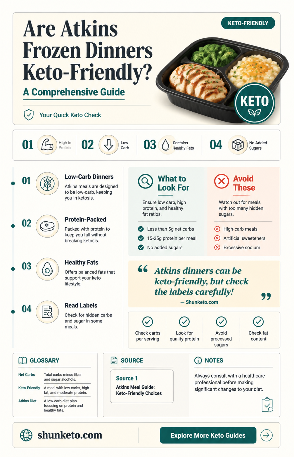 are atkins frozen dinners keto