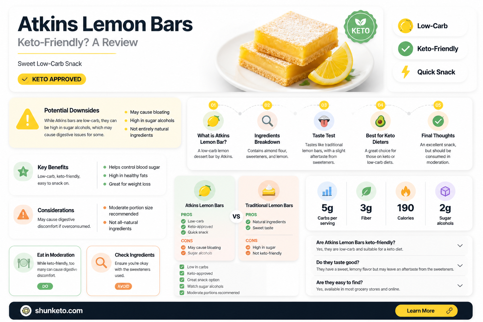 are atkins lemon bars keto