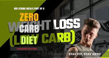 Atkins Meals: Zero Carb or Not?