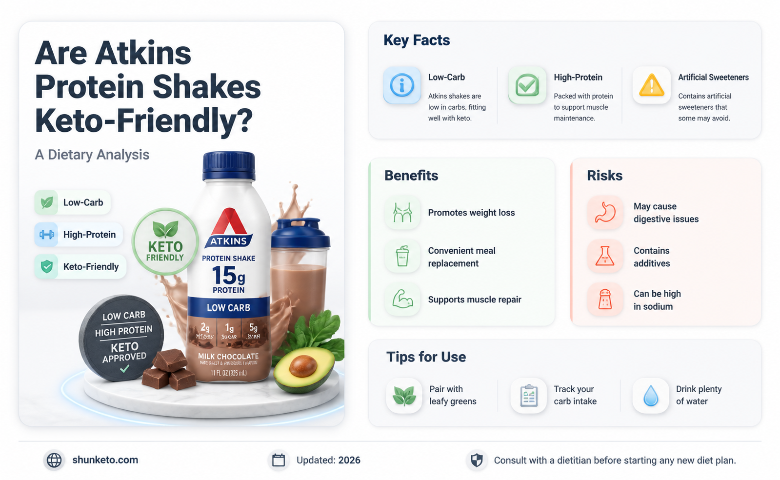 are atkins protein shakes on keto diet