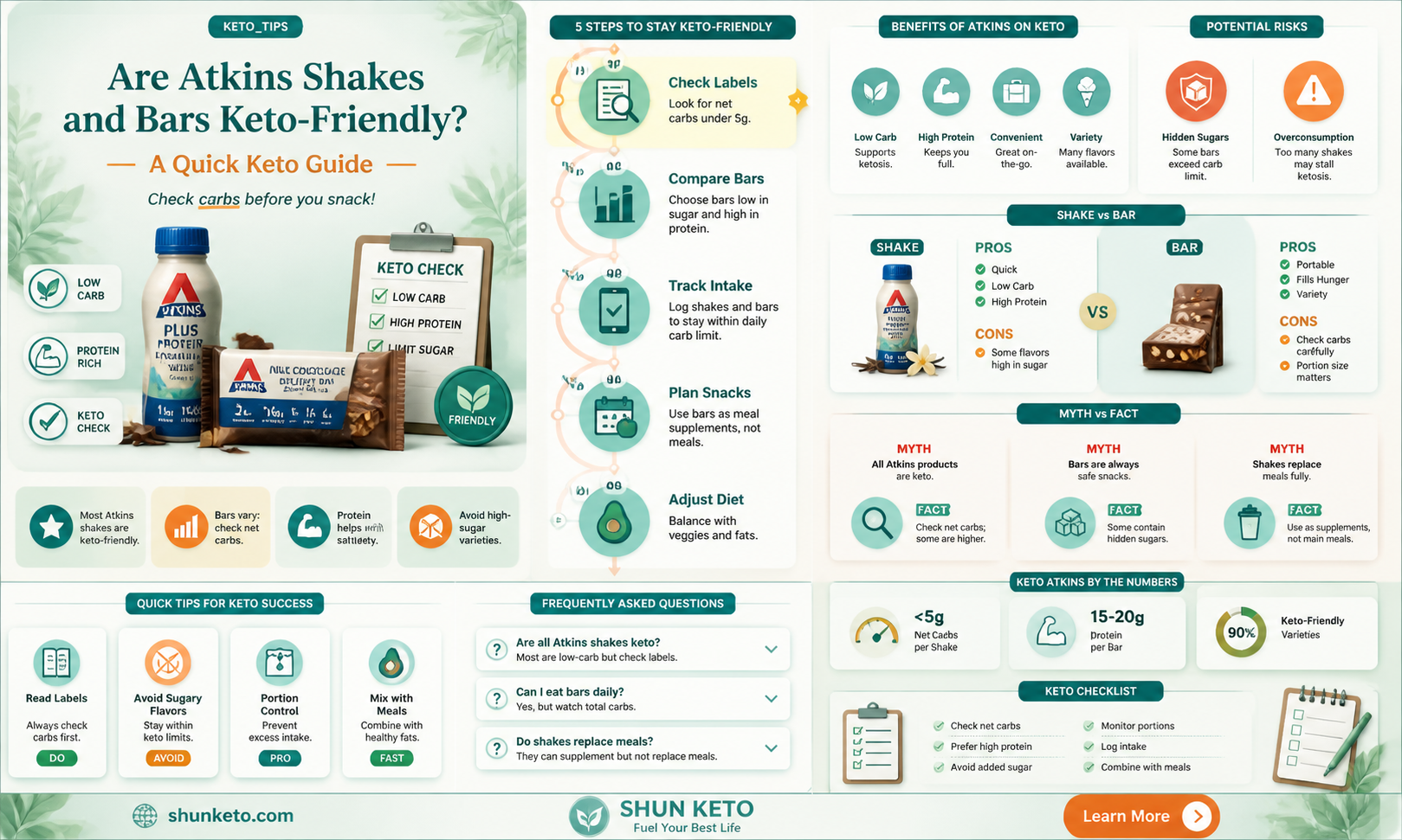 are atkins shakes and bars keto