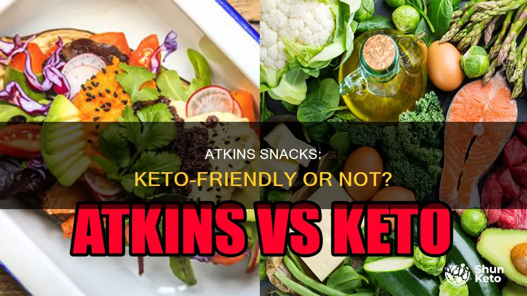 are atkins snacks okay on keto