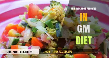 Avocados in GM Diet: Yay or Nay?