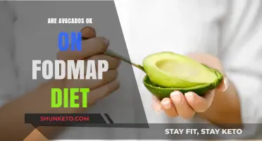 Avocados on a FODMAP Diet: Friend or Foe?