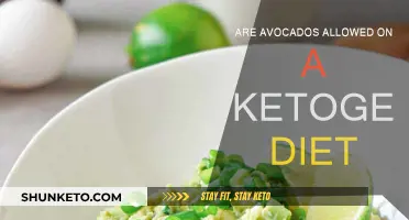 Avocados and Keto: A Perfect Match?