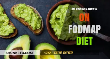 Avocados on a Low-FODMAP Diet: Friend or Foe?