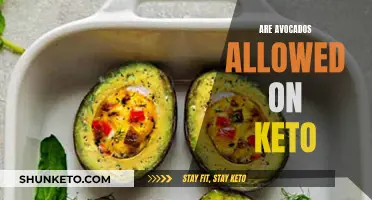 Avocados on Keto: What You Need to Know