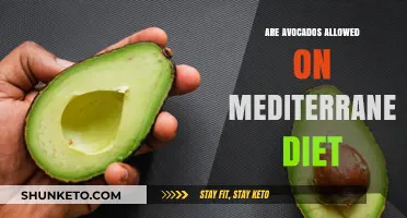 Avocados in Mediterranean Diet: Yes or No?