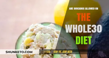 Avocados on Whole30: What You Need to Know