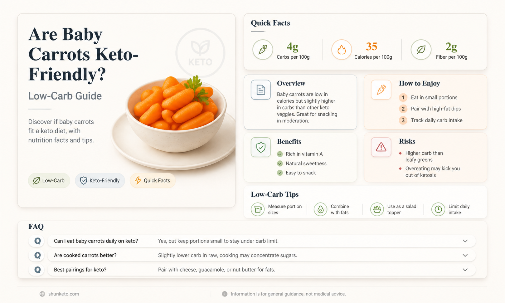 are baby carrots keto