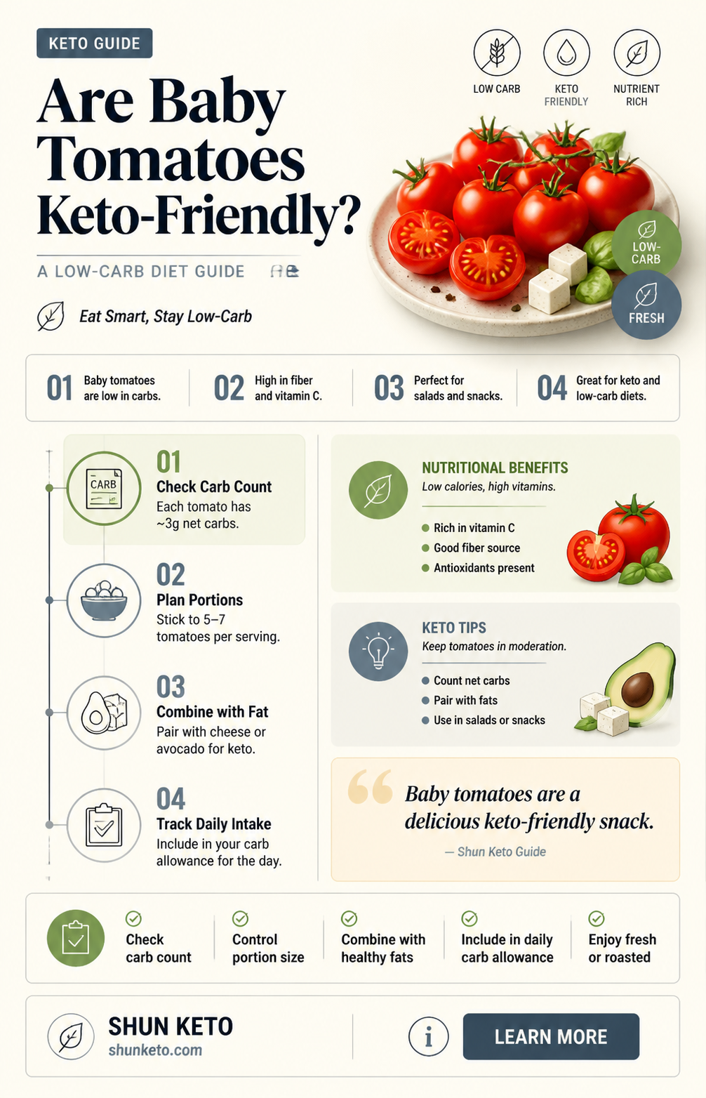 are baby tomatoes keto