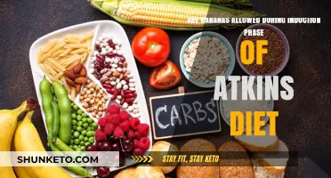 Bananas and Atkins: Are They Allowed?