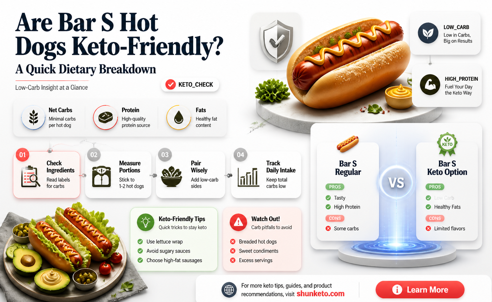 are bar s hot dogs keto