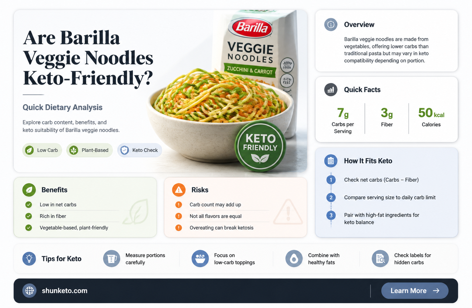 are barilla veggie noodles keto