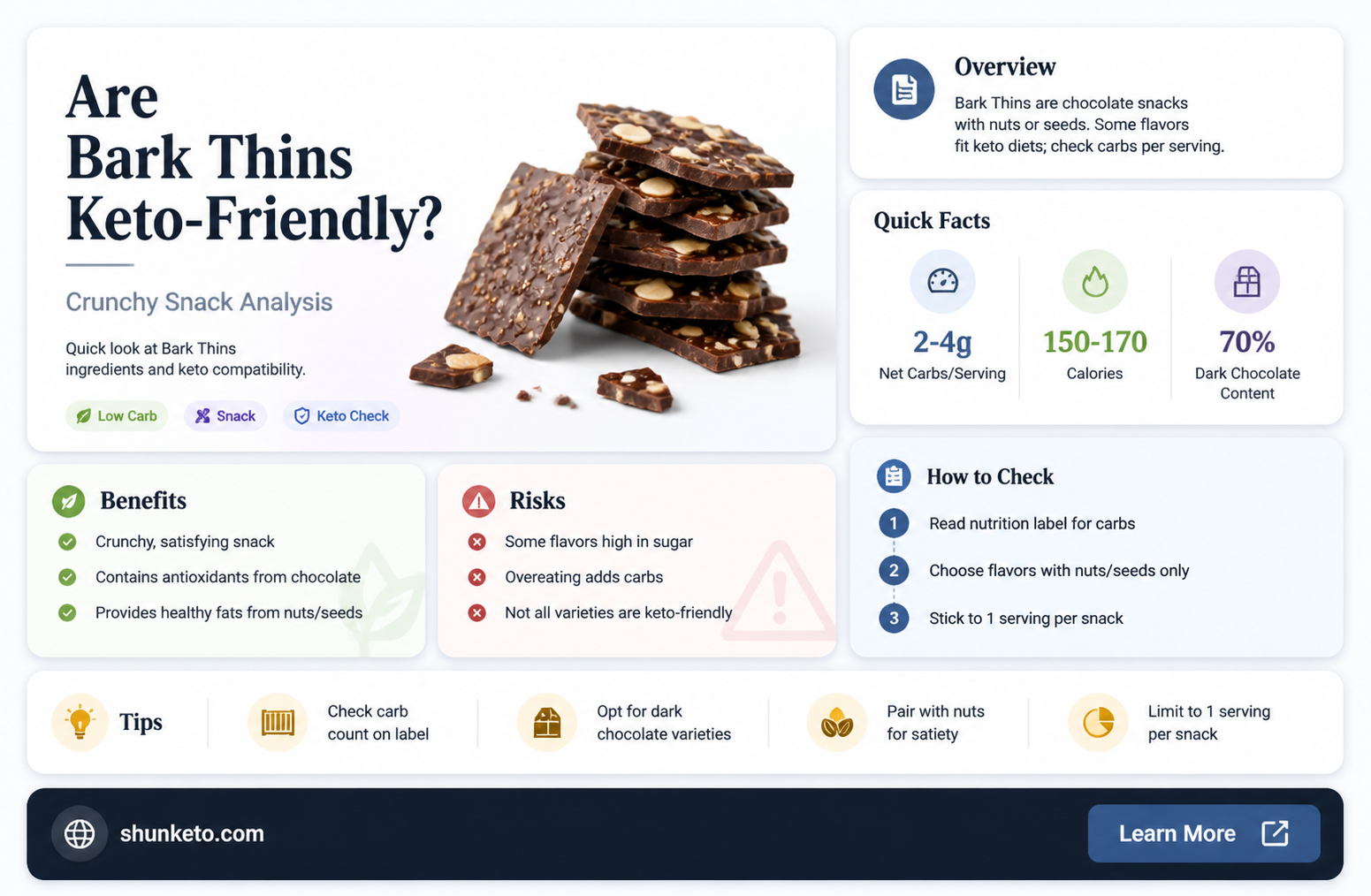 are bark thins keto
