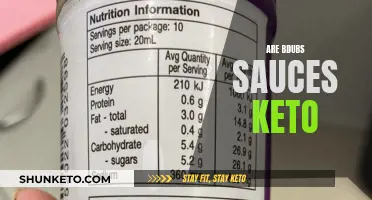 BDubs Sauces: Keto-Friendly or Not?