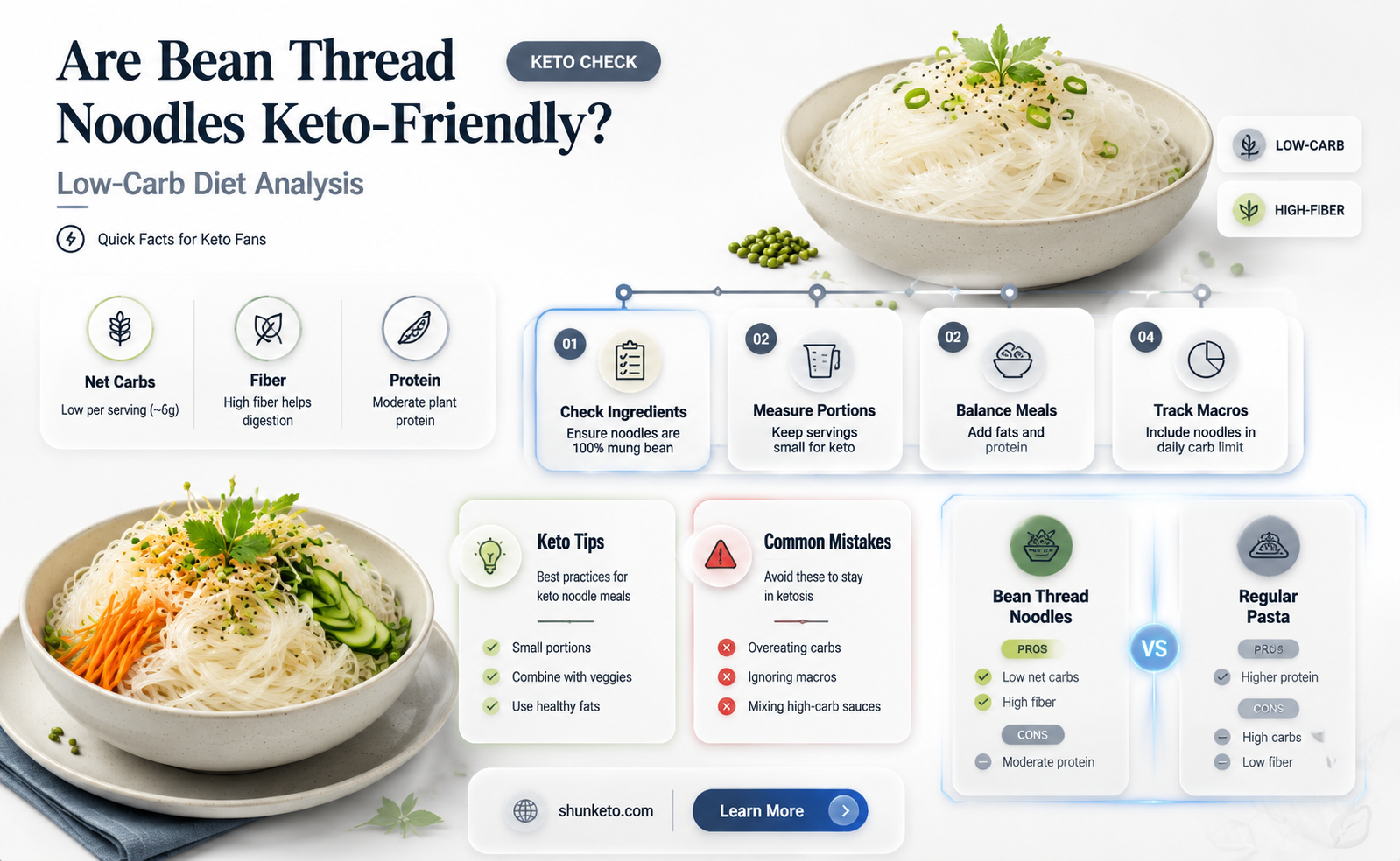 are bean thread noodles keto