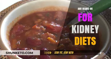 Beans and Kidney Diets: What's the Verdict?