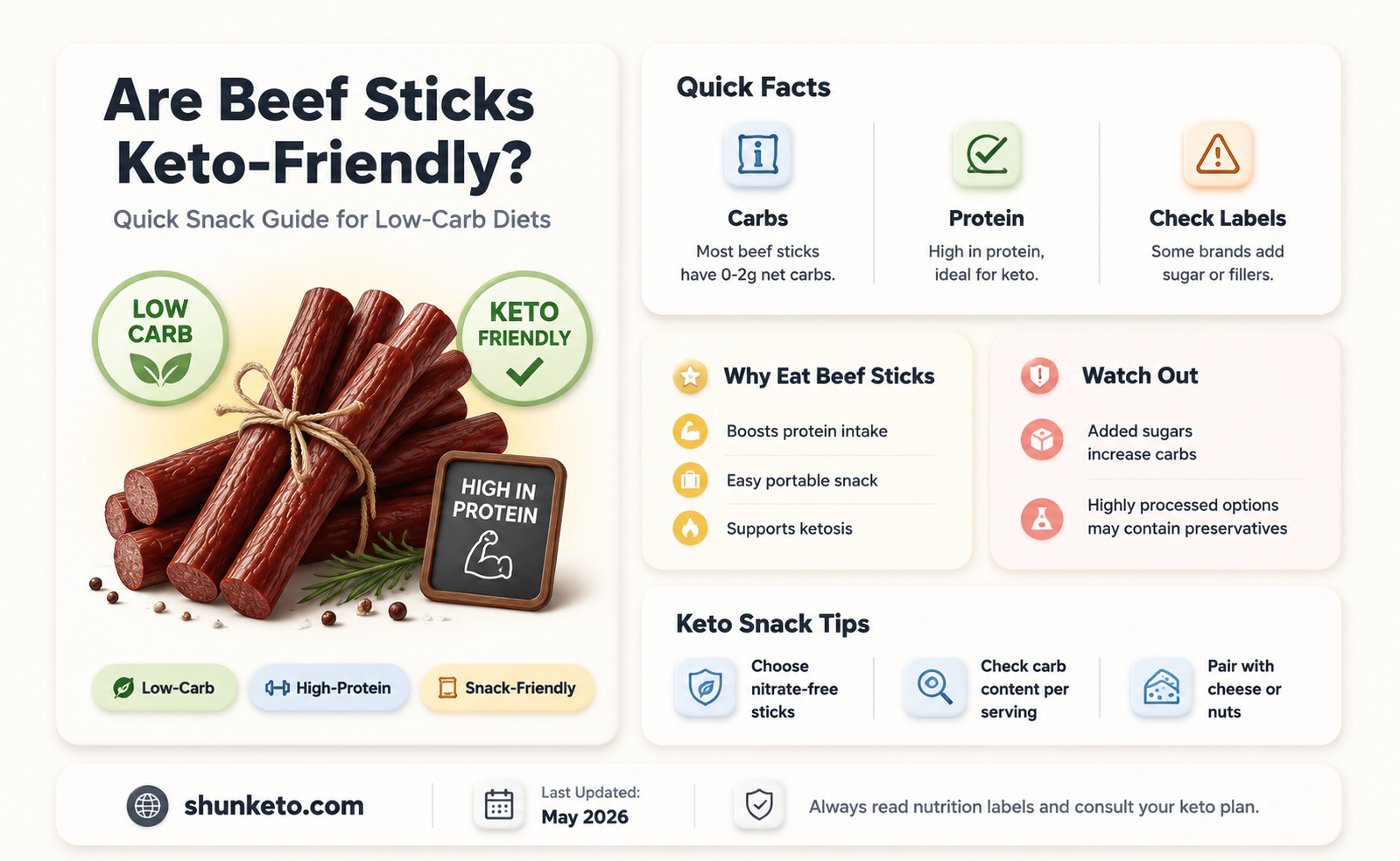 are beef sticks keto